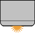 LED DH400-7
